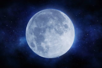 какой сейчас месяц по счёту